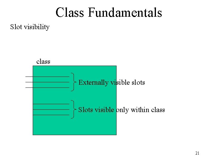 Class Fundamentals Slot visibility class Externally visible slots Slots visible only within class 21