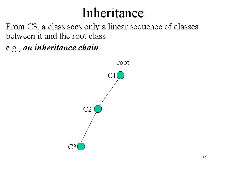 Inheritance From C 3, a class sees only a linear sequence of classes between