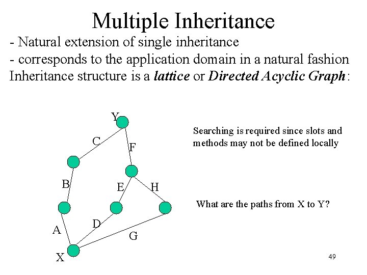 Multiple Inheritance - Natural extension of single inheritance - corresponds to the application domain