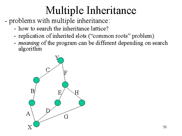 Multiple Inheritance - problems with multiple inheritance: - how to search the inheritance lattice?