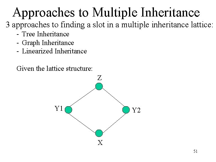 Approaches to Multiple Inheritance 3 approaches to finding a slot in a multiple inheritance