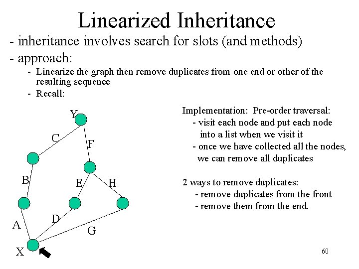 Linearized Inheritance - inheritance involves search for slots (and methods) - approach: - Linearize