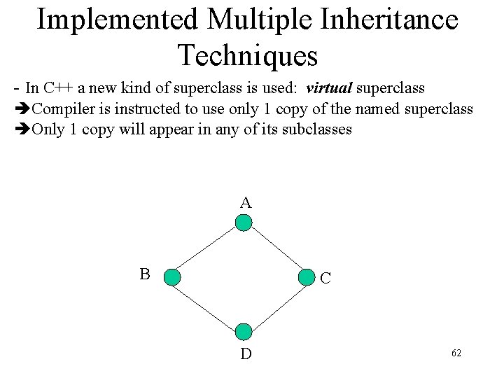 Implemented Multiple Inheritance Techniques - In C++ a new kind of superclass is used: