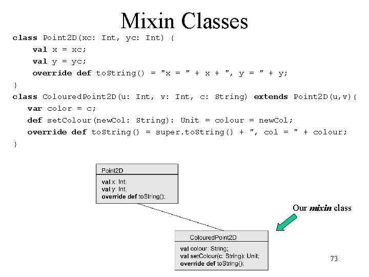 Mixin Classes class Point 2 D(xc: Int, yc: Int) { val x = xc;