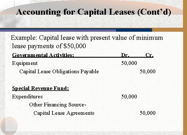 Accounting for Capital Leases (Cont’d) Example: Capital lease with present value of minimum lease