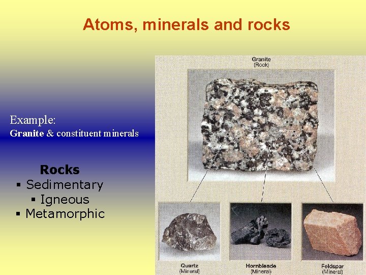 Atoms, minerals and rocks Example: Granite & constituent minerals Rocks § Sedimentary § Igneous