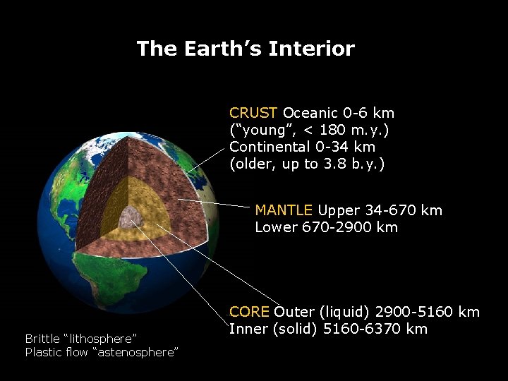 The Earth’s Interior CRUST Oceanic 0 -6 km (“young”, < 180 m. y. )