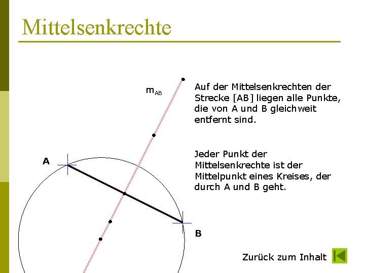 Mittelsenkrechte m. AB A Auf der Mittelsenkrechten der Strecke [AB] liegen alle Punkte, die