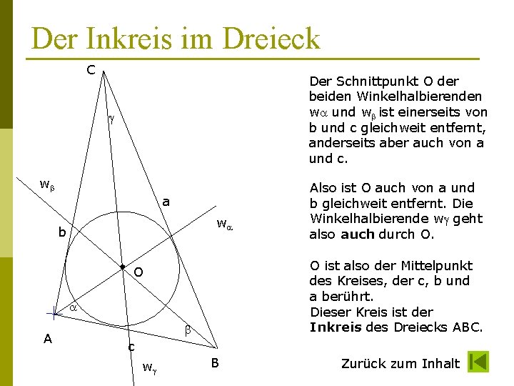 Der Inkreis im Dreieck C Der Schnittpunkt O der beiden Winkelhalbierenden w und w