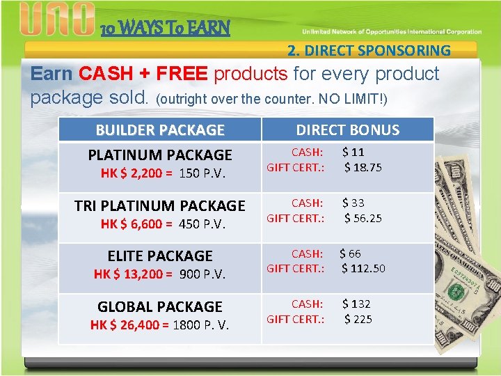 10 WAYS To EARN 2. DIRECT SPONSORING Earn CASH + FREE products for every