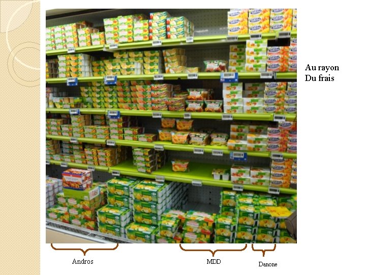 Au rayon Du frais Andros MDD Danone 