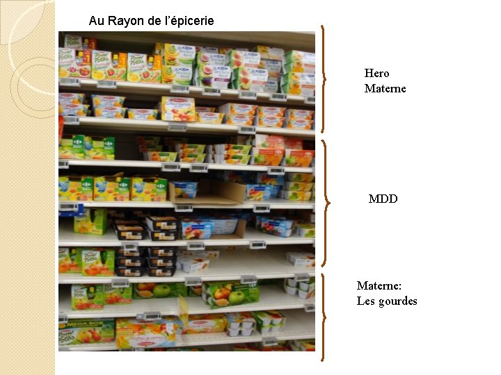  Au Rayon de l’épicerie Hero Materne MDD Materne: Les gourdes 