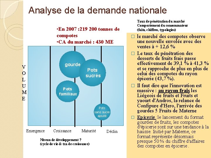 Analyse de la demande nationale • En 2007 : 219 200 tonnes de compotes