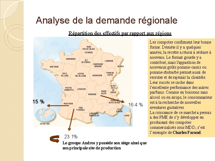 Analyse de la demande régionale Répartition des effectifs par rapport aux régions 15 %