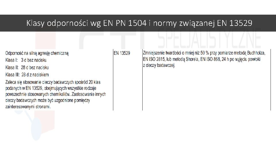 Klasy odporności wg EN PN 1504 i normy związanej EN 13529 