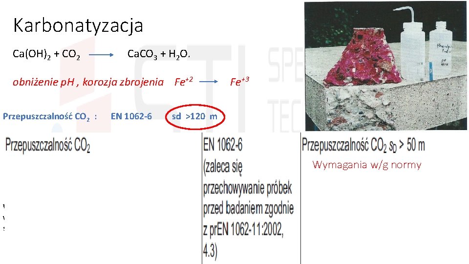 Karbonatyzacja Ca(OH)2 + CO 2 Ca. CO 3 + H 2 O. obniżenie p.