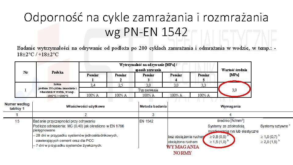 Odporność na cykle zamrażania i rozmrażania wg PN-EN 1542 Badanie wytrzymałości na odrywanie od