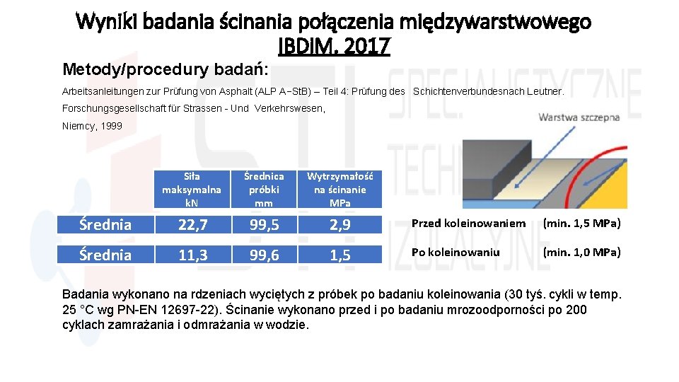 Wyniki badania ścinania połączenia międzywarstwowego IBDi. M, 2017 Metody/procedury badań: Arbeitsanleitungen zur Prüfung von