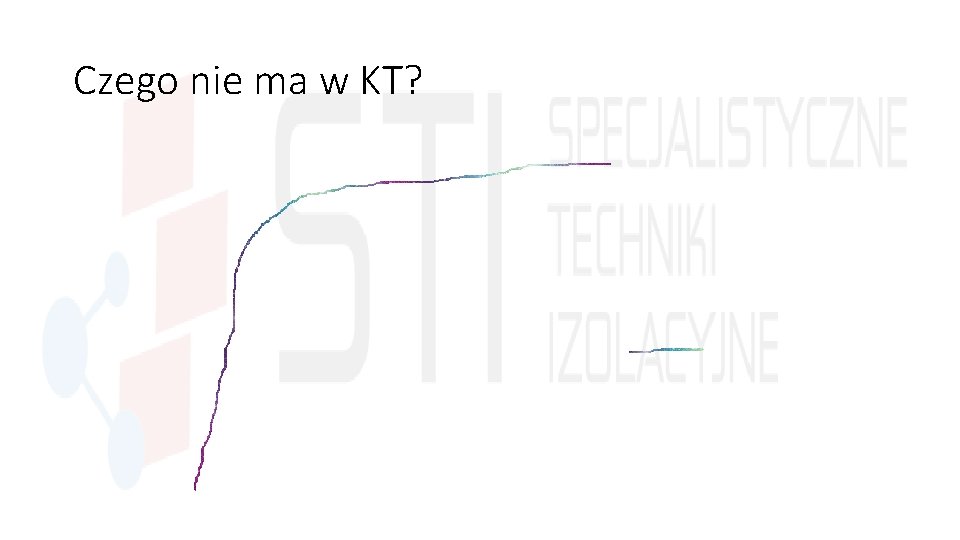 Czego nie ma w KT? 