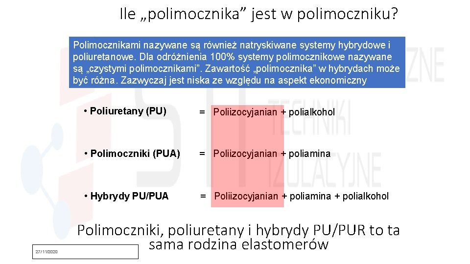 Ile „polimocznika” jest w polimoczniku? Polimocznikami nazywane są również natryskiwane systemy hybrydowe i poliuretanowe.