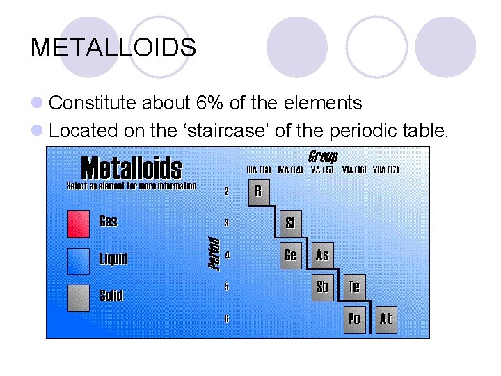 METALLOIDS l Constitute about 6% of the elements l Located on the ‘staircase’ of