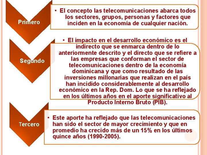Primero Segundo Tercero • El concepto las telecomunicaciones abarca todos los sectores, grupos, personas