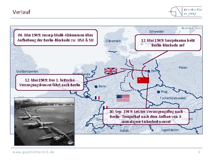 Verlauf 04. Mai 1949: Jessup-Malik-Abkommen über Aufhebung der Berlin-Blockade zw. USA & SU Großbritannien