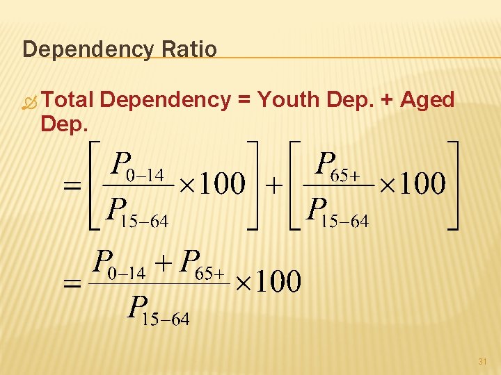 Dependency Ratio Total Dependency = Youth Dep. + Aged 31 