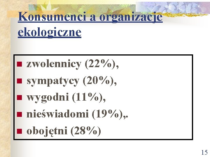 Konsumenci a organizacje ekologiczne n n n zwolennicy (22%), sympatycy (20%), wygodni (11%), nieświadomi Konsumenci a organizacje ekologiczne n n n zwolennicy (22%), sympatycy (20%), wygodni (11%), nieświadomi