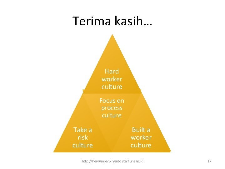 Terima kasih… Hard worker culture Focus on process culture Take a risk culture Built