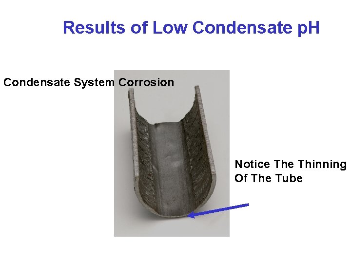 Results of Low Condensate p. H Condensate System Corrosion Notice Thinning Of The Tube