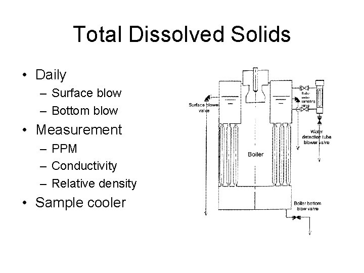 Total Dissolved Solids • Daily – Surface blow – Bottom blow • Measurement –