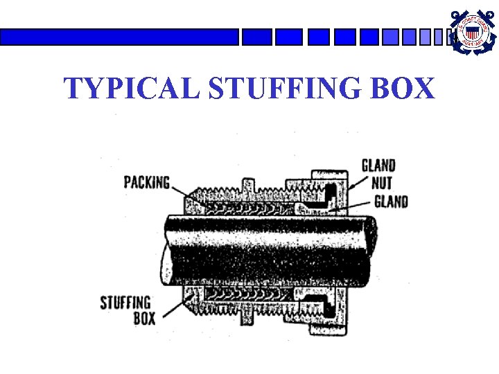 TYPICAL STUFFING BOX 