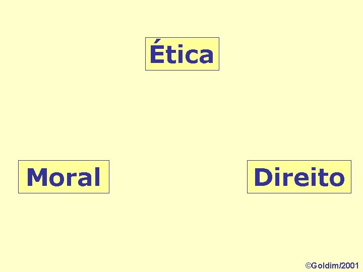 Ética Moral Direito ©Goldim/2001 