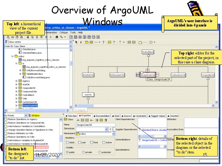 Top left: a hierarchical view of the current project file. Overview of Argo. UML