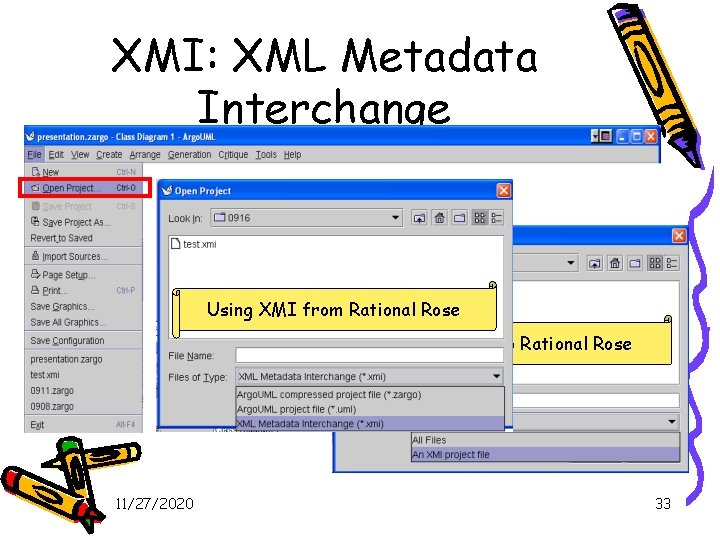 XMI: XML Metadata Interchange Using XMI from Rational Rose Provide XMI to Rational Rose