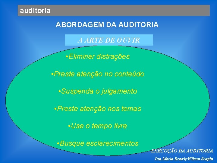 auditoria ABORDAGEM DA AUDITORIA A ARTE DE OUVIR • Eliminar distrações • Preste atenção