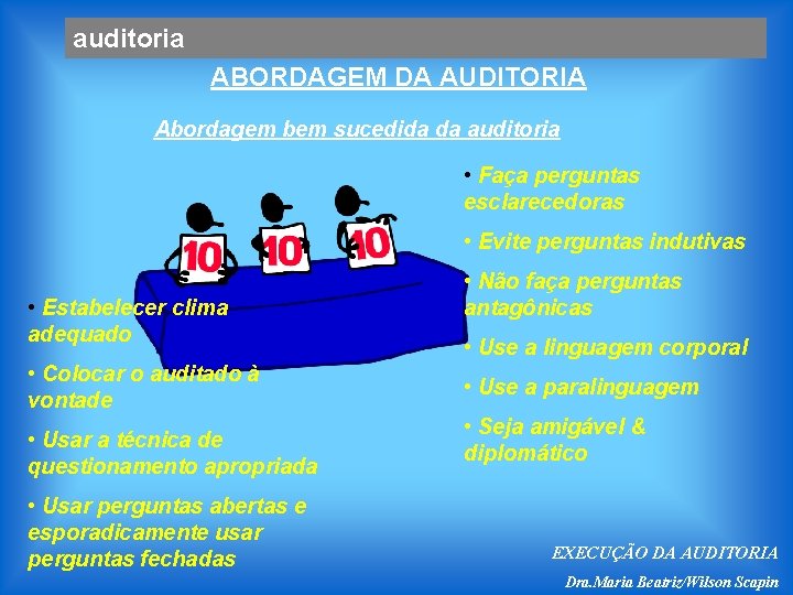 auditoria ABORDAGEM DA AUDITORIA Abordagem bem sucedida da auditoria • Faça perguntas esclarecedoras •