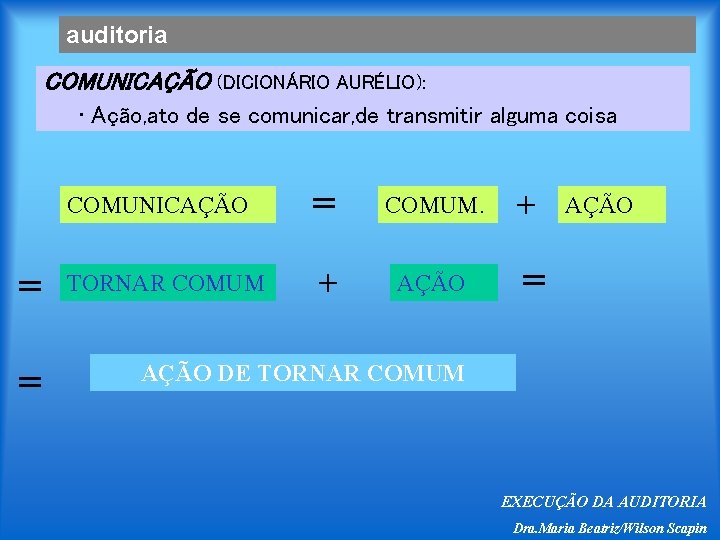 auditoria COMUNICAÇÃO (DICIONÁRIO AURÉLIO): • Ação, ato de se comunicar, de transmitir alguma coisa