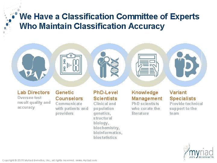 We Have a Classification Committee of Experts Who Maintain Classification Accuracy Lab Directors Oversee