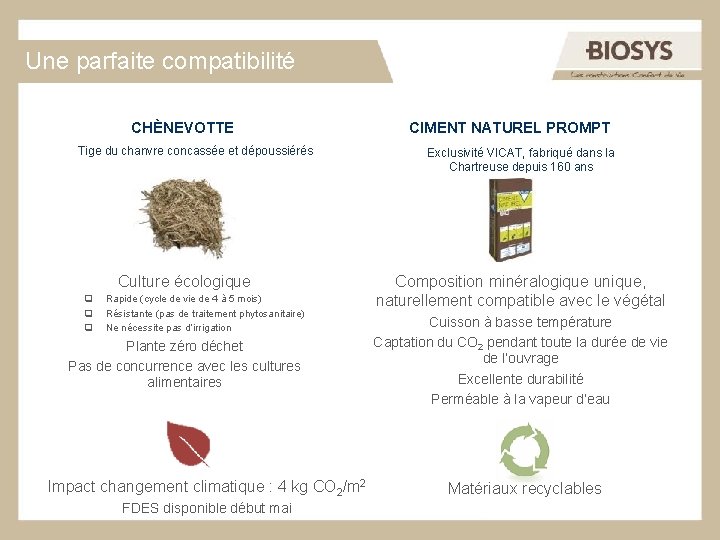 Une parfaite compatibilité CHÈNEVOTTE Tige du chanvre concassée et dépoussiérés Culture écologique Rapide (cycle