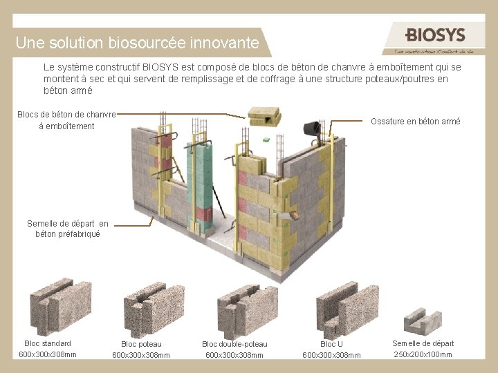 Une solution biosourcée innovante Le système constructif BIOSYS est composé de blocs de béton