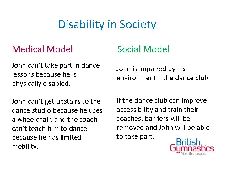 Disability in Society Medical Model Social Model John can’t take part in dance lessons