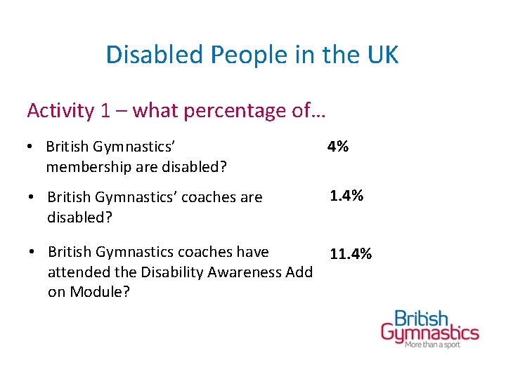 Disabled People in the UK Activity 1 – what percentage of… • British Gymnastics’