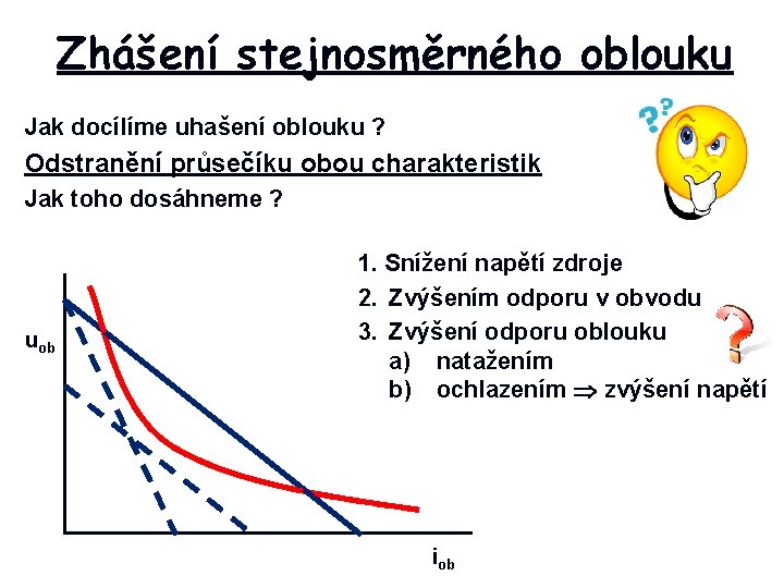 Zhášení stejnosměrného oblouku Jak docílíme uhašení oblouku ? Odstranění průsečíku obou charakteristik Jak toho