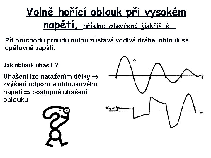 Volně hořící oblouk při vysokém napětí, příklad otevřená jiskřiště Při průchodu proudu nulou zůstává
