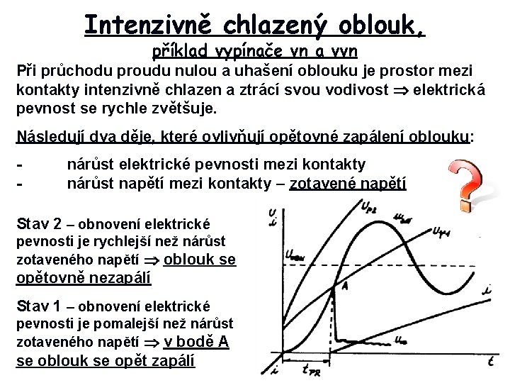 Intenzivně chlazený oblouk, příklad vypínače vn a vvn Při průchodu proudu nulou a uhašení