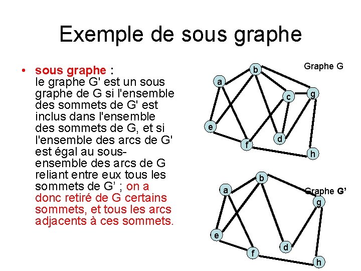 Exemple de sous graphe • sous graphe : le graphe G' est un sous