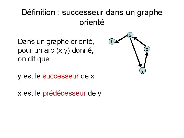 Définition : successeur dans un graphe orienté Dans un graphe orienté, pour un arc