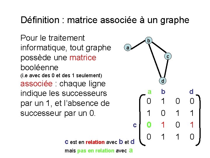 Définition : matrice associée à un graphe Pour le traitement informatique, tout graphe possède